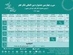 جشنواره تئاتر فجر استانی