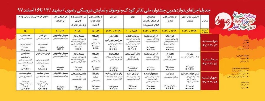 آیین افتتاحیه دوازدهمین جشنواره ملی تئاتر کودک و نوجوان در مشهد برگزار شد 2